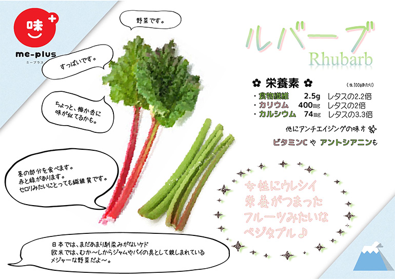 ルバーブ グリーン スムージー